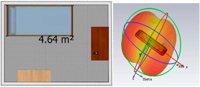 An Appraisal Among Wired, Hybrid and Wireless Smart Homes to Mitigate Electromagnetic Radiation